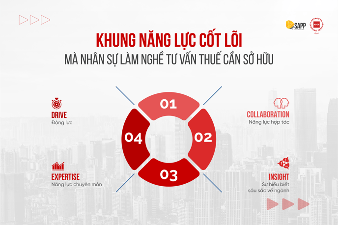 nghề tư vấn thuế tax consultant - 4
