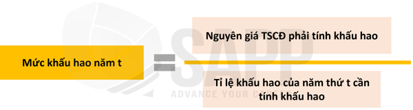 1AC8.2