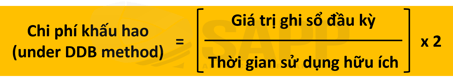 1AC8.5