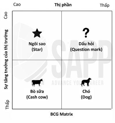1BC2.1