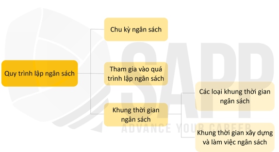 1BC4.1