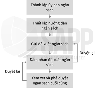 1BC4.2