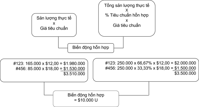 1C.3