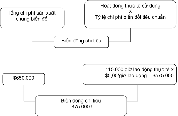 1C.4