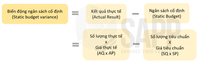 1CC1.3