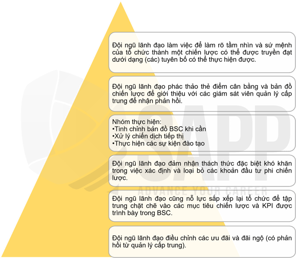 1CC10.4