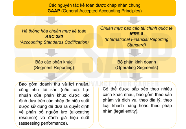 1CC6.2