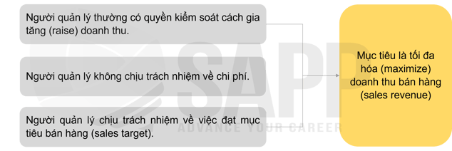 1CC6.6