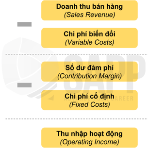 1DC2.7-1