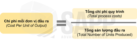 1DC5.1-1