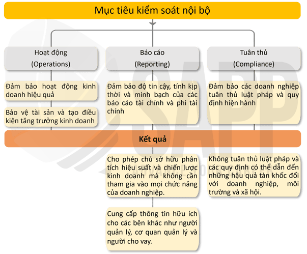 1EC1.4-1