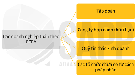 1EC1.5-1