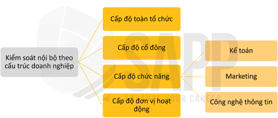 1EC1.9-1