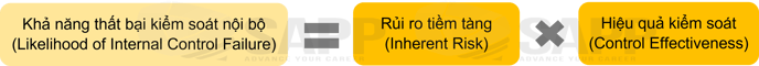 1EC3.1-1