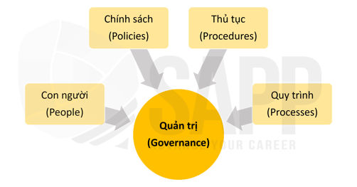 1EC4.1-1