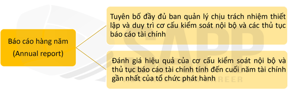 1EC4.12-1