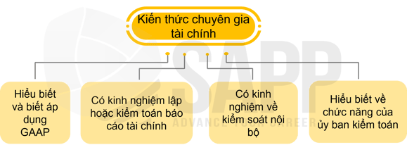 1EC4.13-1