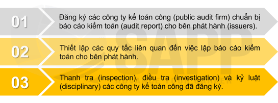 1EC4.7-1