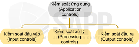 1EC7.1-1
