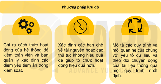 1EC7.6-1