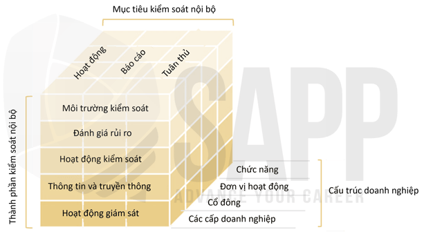 1FC4.3-1
