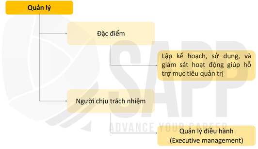 1FC4.4-1