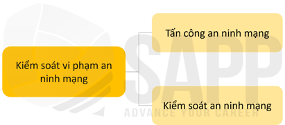 1FC6.1-1