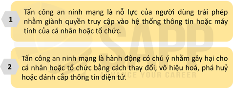 1FC6.2-1
