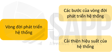 1FC7.1-1
