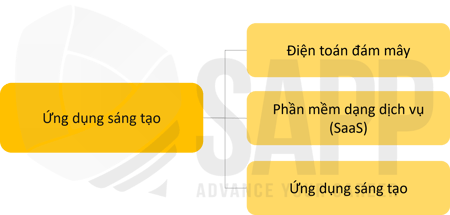 1FC9.1-1