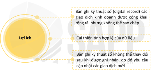 1FC9.4-1