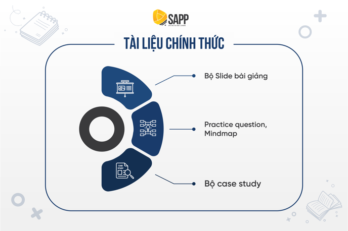 tài liệu cma của SAPP