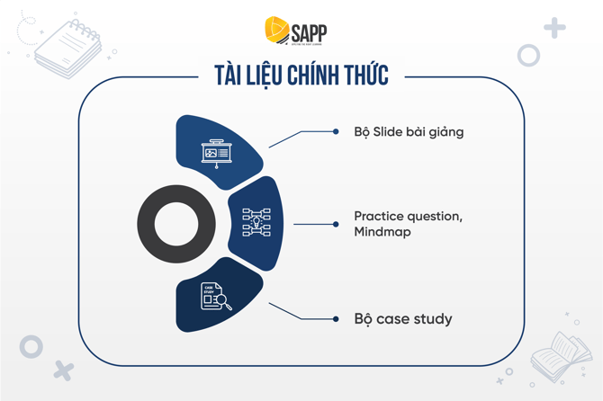 tài liệu cma của SAPP