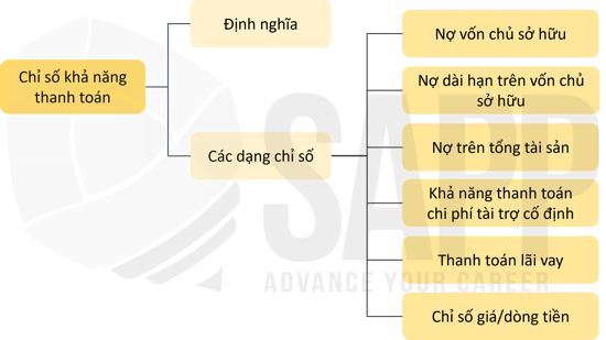 2AC3.1-2