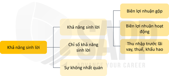 2AC5.1
