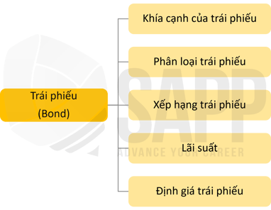 2BC1.2
