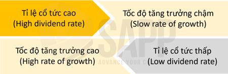 2BC3.2