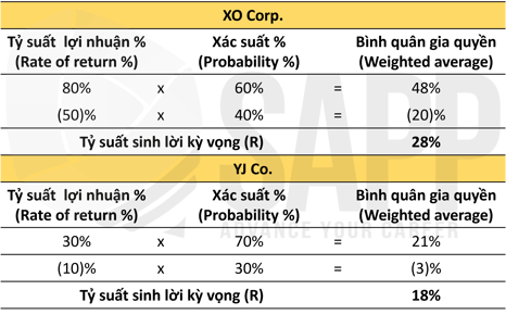2BC7.4