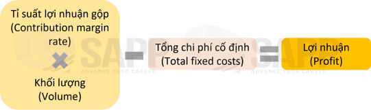 2CC1.12