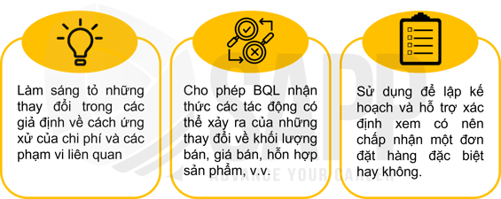 2CC1.2