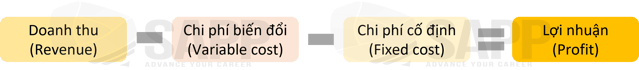 2CC1.3