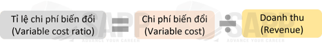 2CC1.6