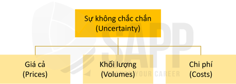 2CC4.1