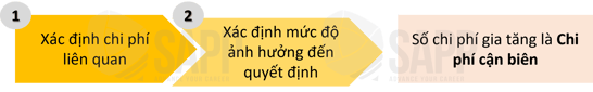 2CC6.4