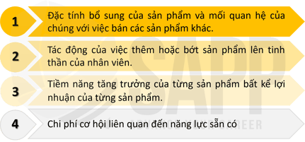 2CC6.9