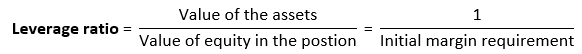 Equity_M1