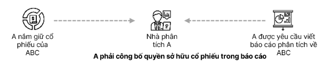 Ethics_M3.1_2
