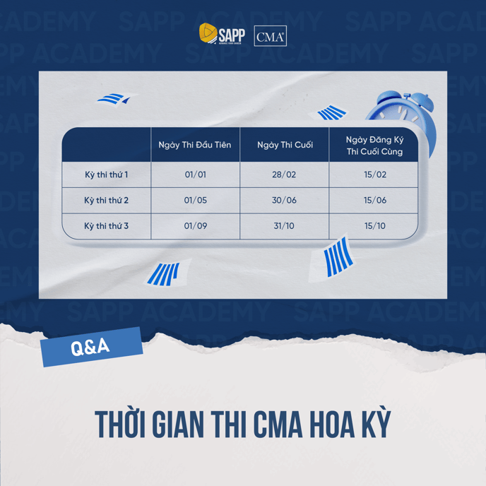 thời gian thi cma hoa kỳ