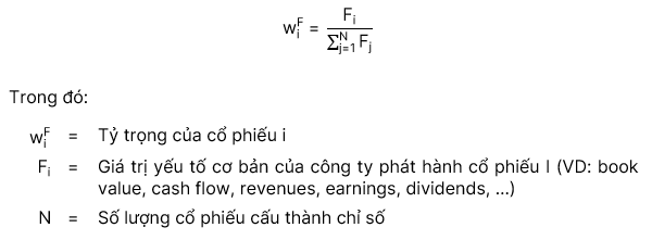 EQUITY - M2 - 15