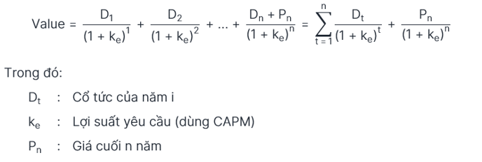 EQUITY - M6 - 4